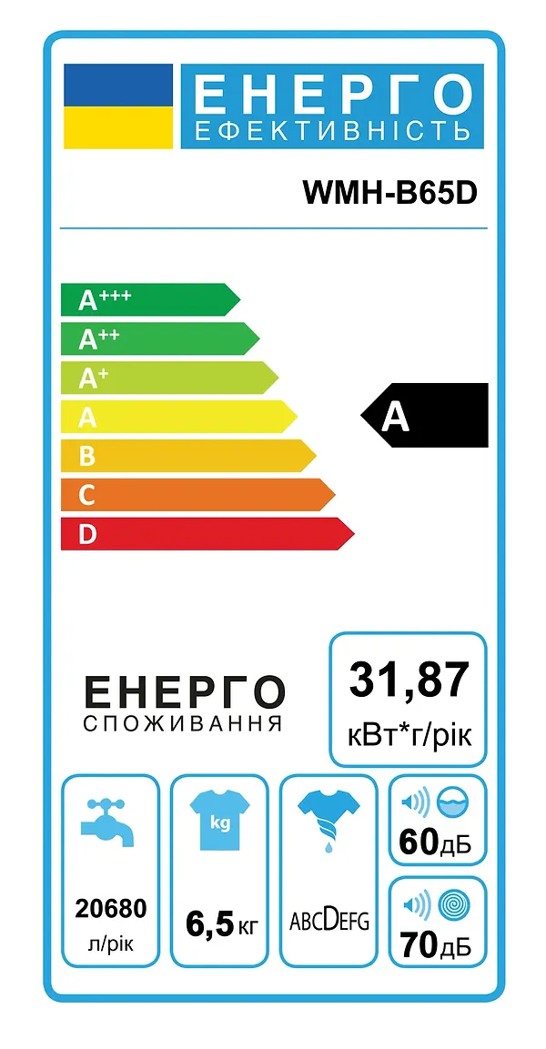 Фото - Уцінка - Пральна машина Ardesto WMH-B65D #