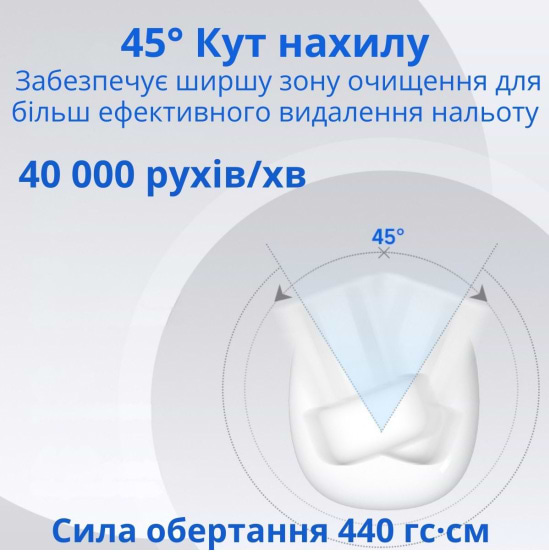 Фото - Зубна щітка електрична AIMED Sonic Spark 
White (AI-Spark1_wh)