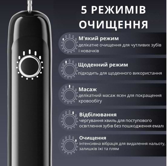 Фото - Зубна щітка електрична AIMED Sonic Spark 
White (AI-Spark1_wh)