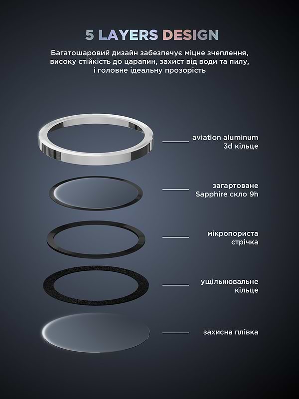 Фото - Захисне скло для смартфону Armorstandart для камери Supreme BI for iPhone 16 Pro/16 Pro Max Silver (ARM79421)