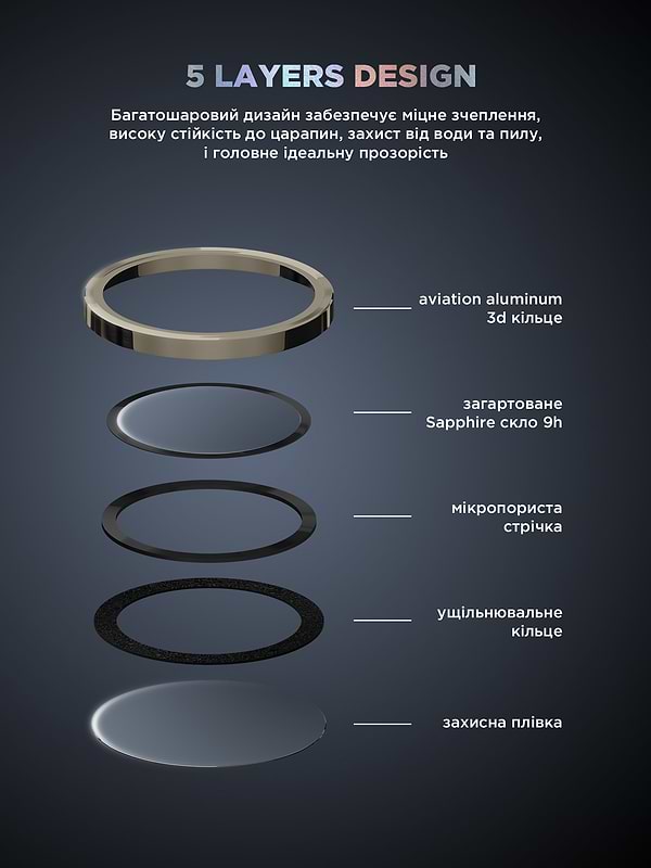 Фото - Захисне скло для смартфону Armorstandart для камери Supreme BI for iPhone 16 Pro/16 Pro Max Titanium (ARM79423)