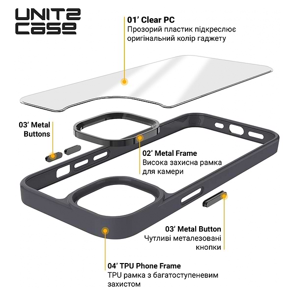 Фото - Чохол для смартфону Armorstandart UNIT2 for Apple iPhone 13 Black (ARM74794)