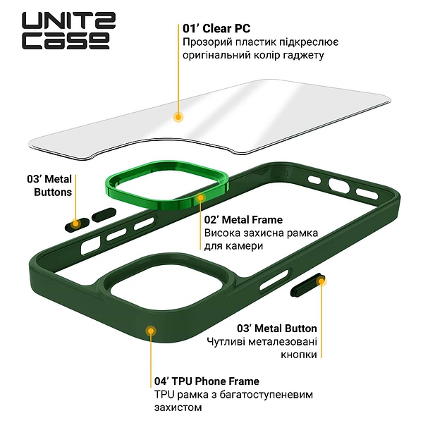 Фото - Чохол для смартфону
 Armorstandart UNIT2 for Apple iPhone 13 Pro Max Green (ARM74803)
