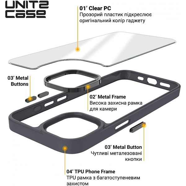 Фото - Чохол для смартфону Armorstandart UNIT2 for Samsung S25 Ultra Black (ARM81843)