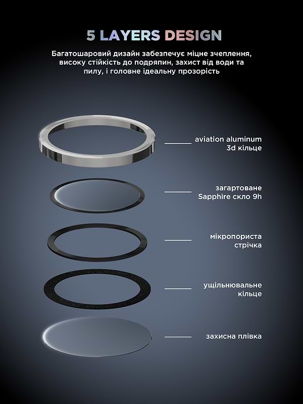 Фото - Защитное стекло для смартфона Armorstandart для камеры Supreme BI for iPhone 17 Pro/17 Pro Max Silver (ARM86438)