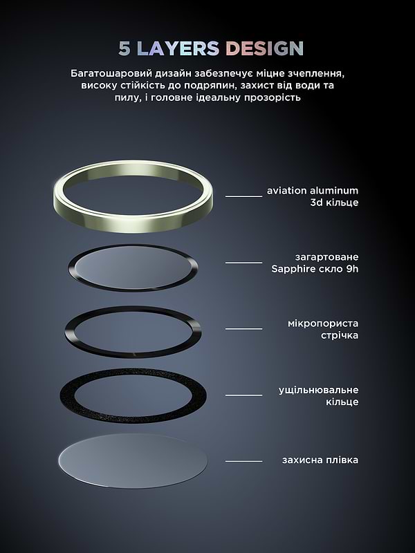 Фото - Захисне скло для смартфону Armorstandart для камери Supreme BI for iPhone 17 Green (ARM86444)