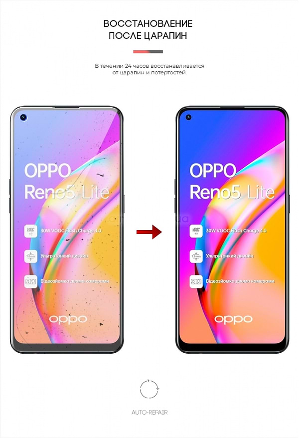 Фото - Захисна плівка для смартфону Armorstandart for Oppo Reno5 Lite (ARM59500)