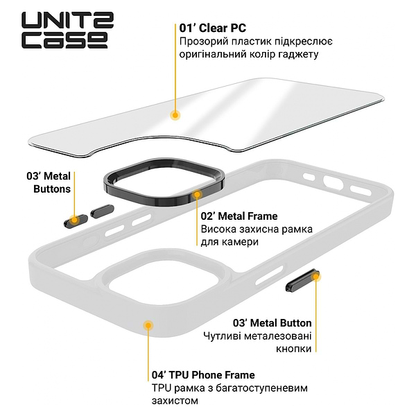 Фото - Чехол для смартфона Armorstandart UNIT2 for Apple iPhone 15 White (ARM69966)