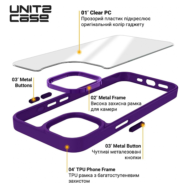 Фото - Чехол для смартфона Armorstandart UNIT2 for Apple iPhone 15 Purple (ARM69969)