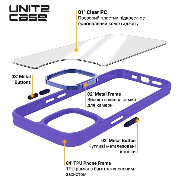 Фото - Чехол для смартфона Armorstandart UNIT2 for Apple iPhone 15 Lavender (ARM69970)