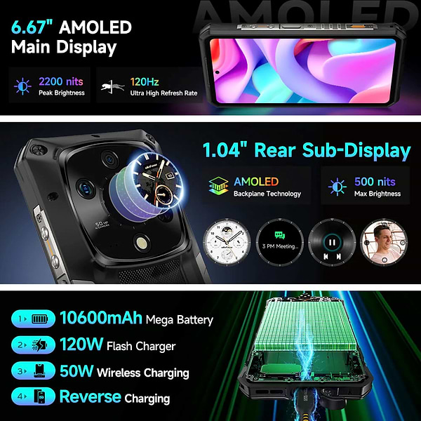 Фото - Смартфон Ulefone Armor 28 Ultra 16/1Tb NFC Black