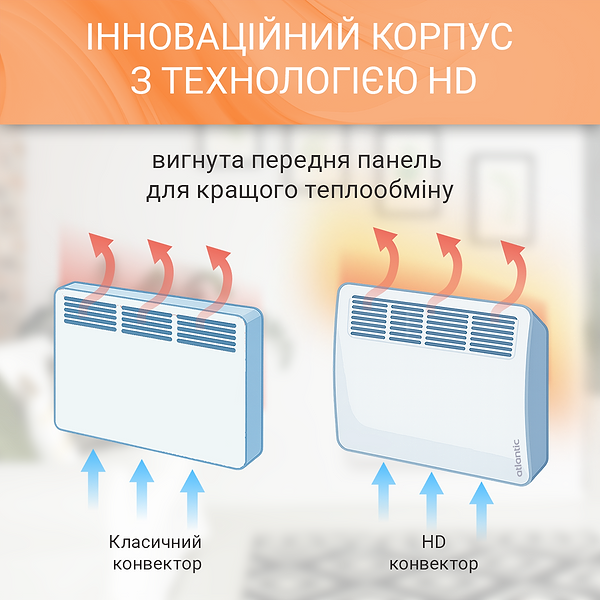 Фото - Конвектор Atlantic F119 CMG TLC/M2 1500W