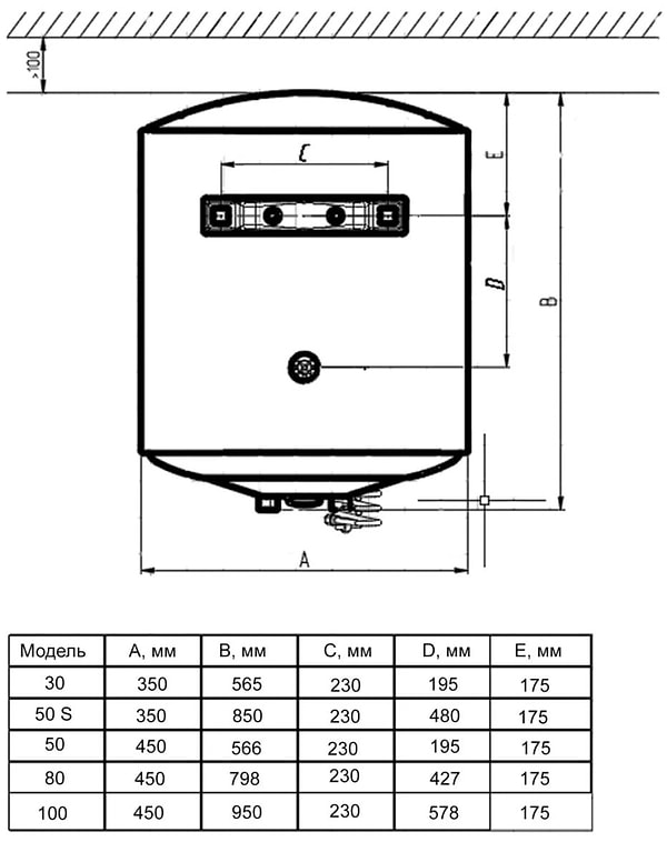 Фото - Водонагреватель ARTEL ART DRY WH-1.5-50 White