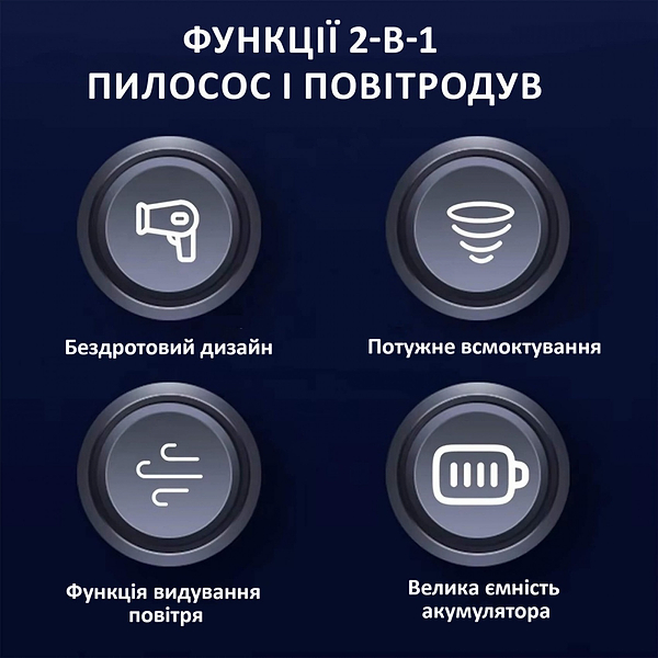 Фото - Пылесос ручной для автомобиля Aspiring Gale 4