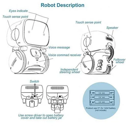 Фото - Интерактивный робот AT-Robot с голосовым управлением Красный (озвуч.укр.) (AT001-01-UKR)