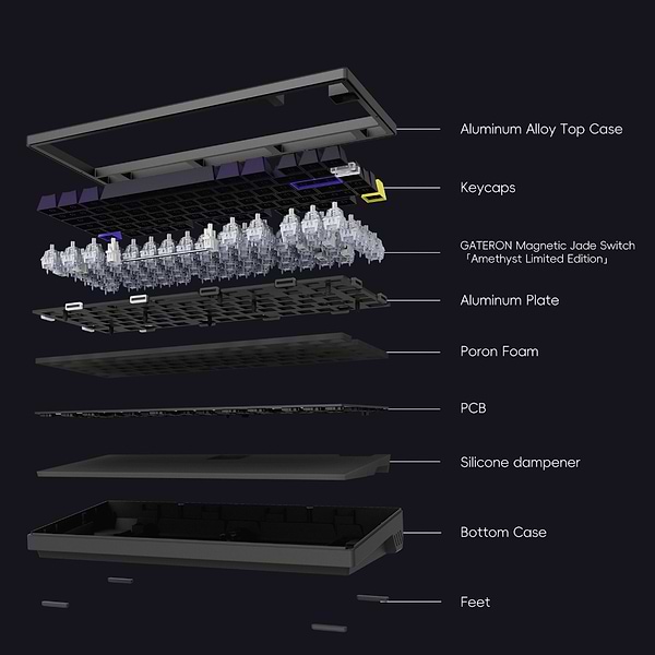 Фото - Клавіатура дротова ігрова ATK RS7 eSports Hall Effect ENG (ATK-RS7-PRO-RGB)