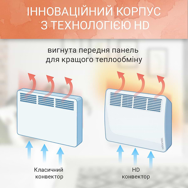 Фото - Конвектор Atlantic Altis Eco Boost 3 Wi-Fi CHG-BD1/Wi-Fi 1500W с комплектом подставок