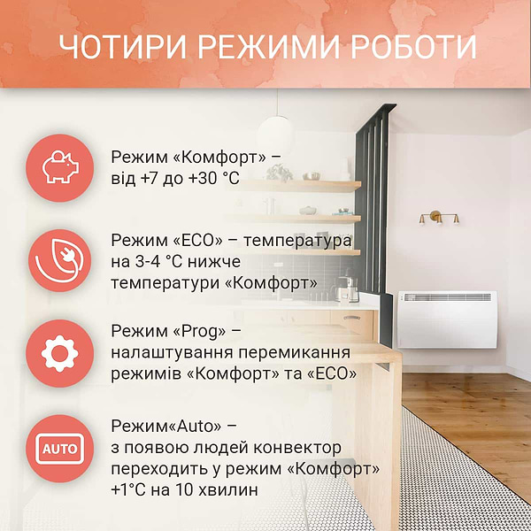 Фото - Конвектор Atlantic Altis Eco Boost 3 Wi-Fi CHG-BD1/Wi-Fi 1500W с комплектом подставок