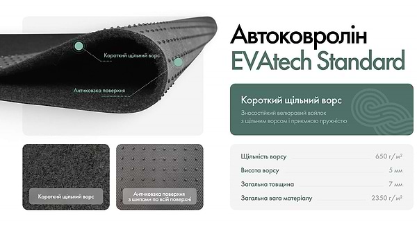 Фото - Коврики ворсовые в салон авто EVAtech Standard для Audi A5 Sportback (F5) 2016 2 поколение Liftback USA черный кант AU12396CBB5AV4VEB