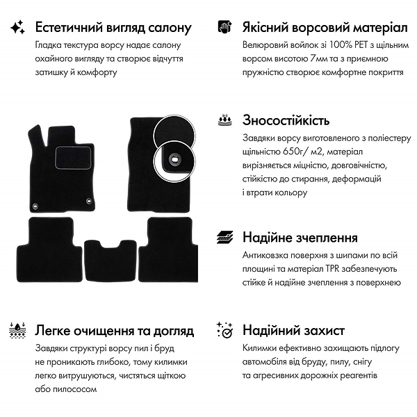 Фото - Килимки ворсові в салон авто EVAtech Standard для Citroen DS5 2011-2015 1 покоління Htb EU чорний кант CN43836AV2AV2VEB