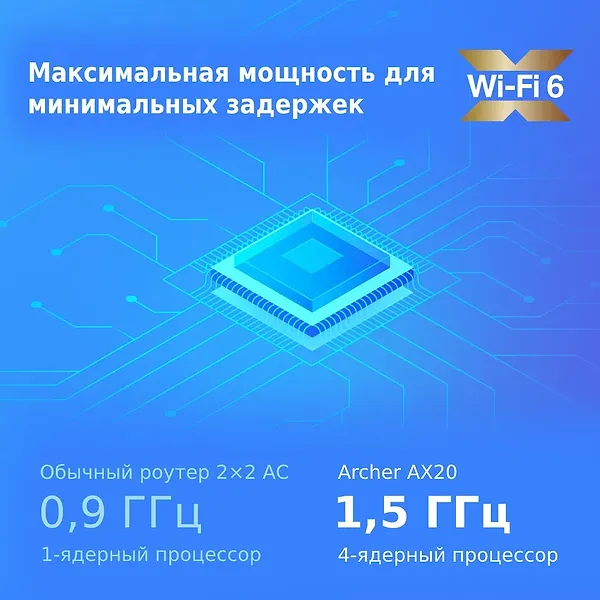 Фото - Маршрутизатор интернет WiFi6 TP-Link Archer AX20