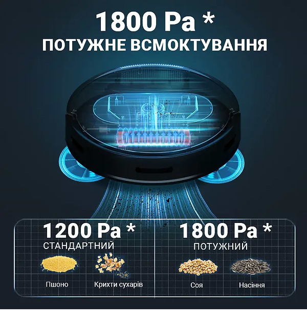 Фото - Робот-пылесос моющий INSPIRE B11PRO White