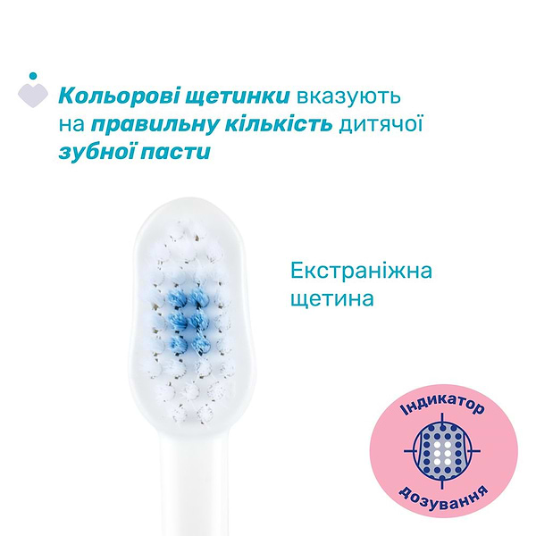 Фото - Зубна щітка мануальна дитяча Chicco 3-6 років (дівчинка) (12083.00)