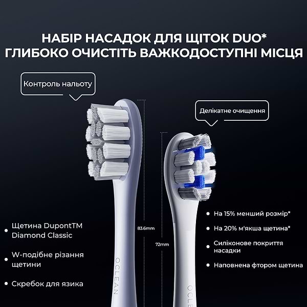 Фото - Зубна щітка електрична Oclean X Pro Digital Set Electric Toothbrush Glamour Silver (6970810552584)