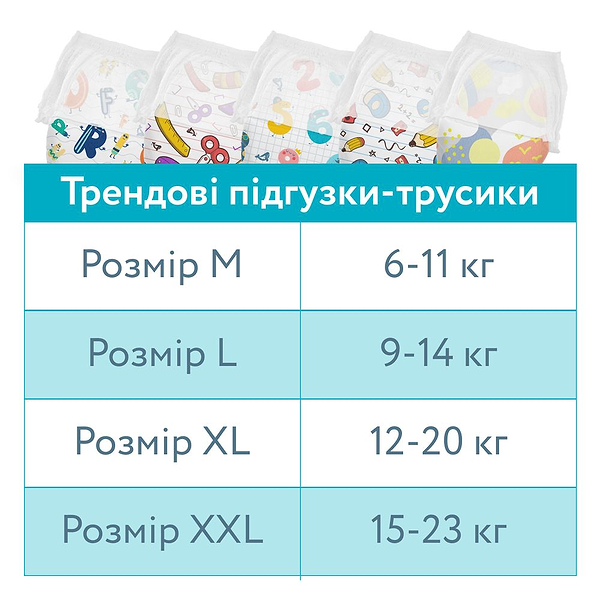 Фото - Одноразові підгузки-трусики Offspring розмір L 9-14 кг, 36 шт. Небо (DP-OI-FAP-L36P-SKY)