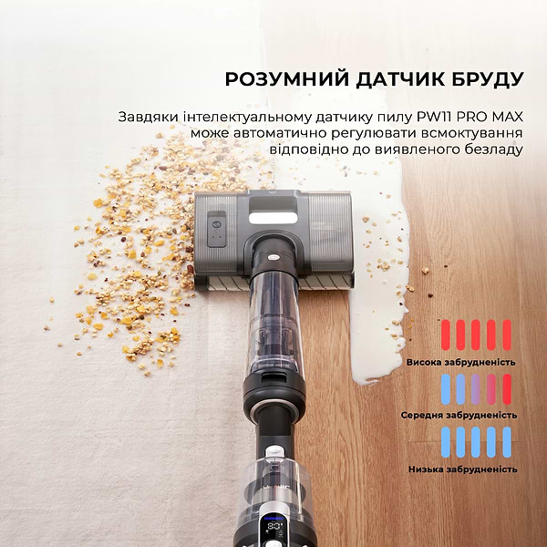 Фото - Пилосос ручний для дому JIMMY PW11 Pro Max