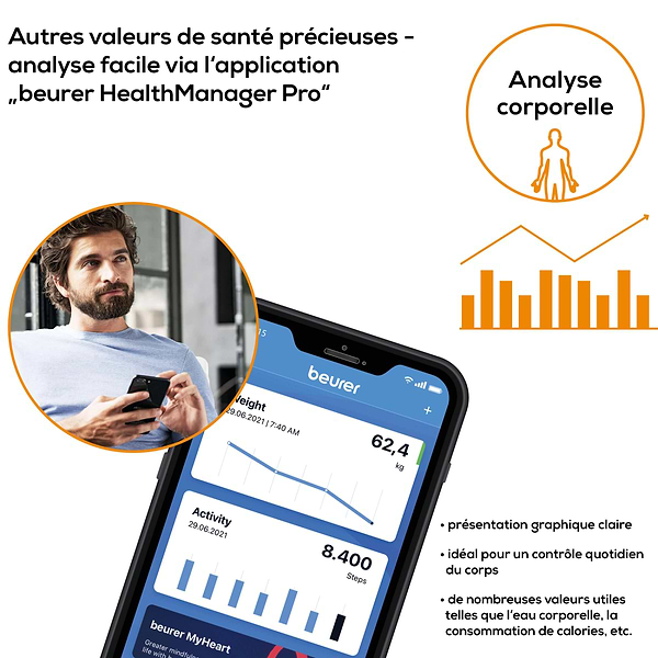 Фото - Весы напольные Beurer BF 880