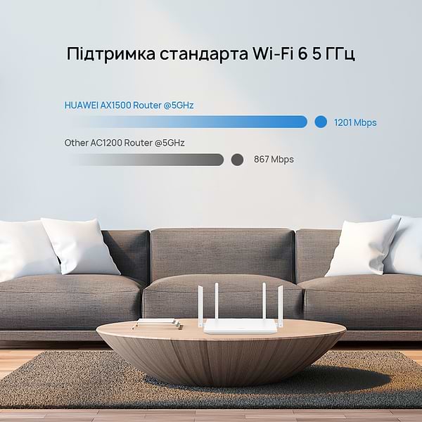 Фото - Маршрутизатор интернет WiFi6 Huawei AX2 (Dual Core) WS7001-20 White