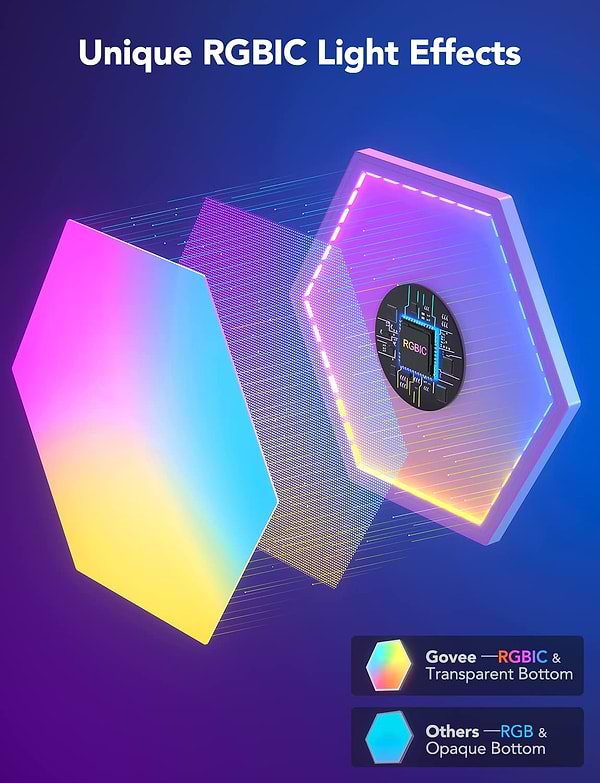 Фото - Светодиодный светильник Govee H6061 Glide Hexa Light Panels 10шт RGB (B6061301)