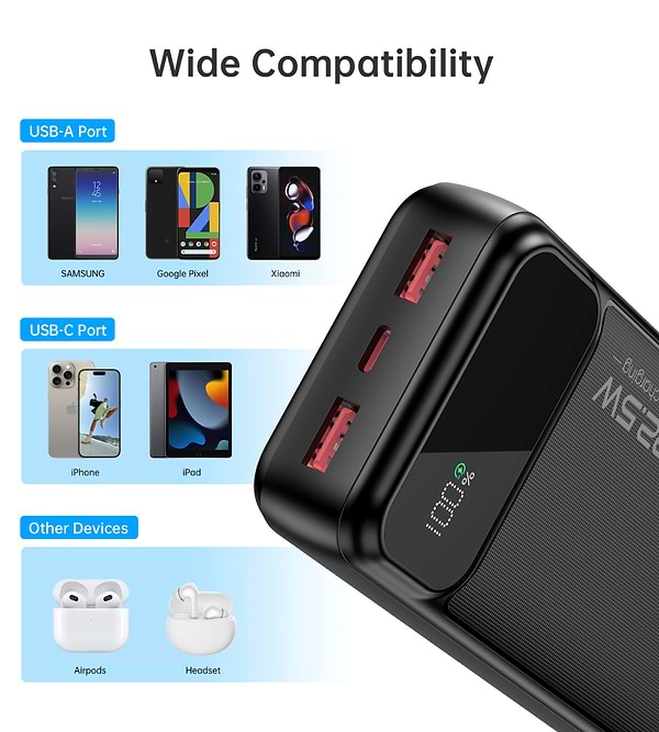 Фото - Батарея мобильная Choetech B729 20000mAh PD 22.5W Black (B729-BK)