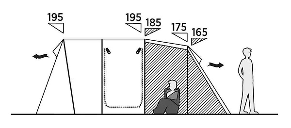 Фото - Палатка Easy Camp Hamra 5 (120495)