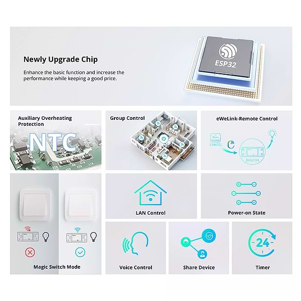 Фото - Релейний вимикач Sonoff BASICR4