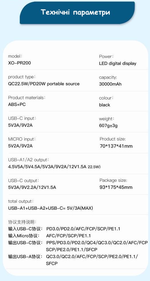 Фото - Батарея мобільна XO 30000 mAh 22.5W (PR200-BK)
