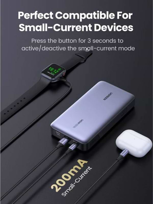 Фото - Батарея мобильная UGREEN 145W USB-C laptop/phone 25000mAh (PB205/90597A)