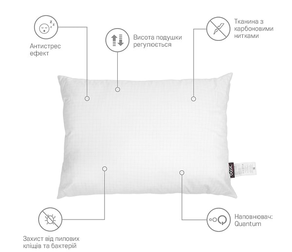 Фото - Подушка стандартная Sonex Basic Antistress Cube Антиаллергенная 50x70 см (SO102444)