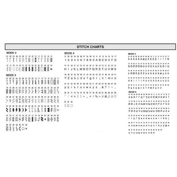 Фото - Швейная машина Bernina Bernette B38