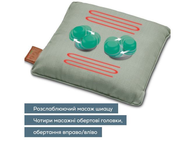 Фото - Массажер для тела Beurer MG 139 Mint