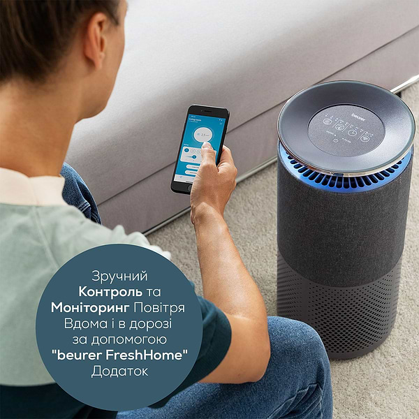 Фото - Очиститель воздуха Beurer LR 401