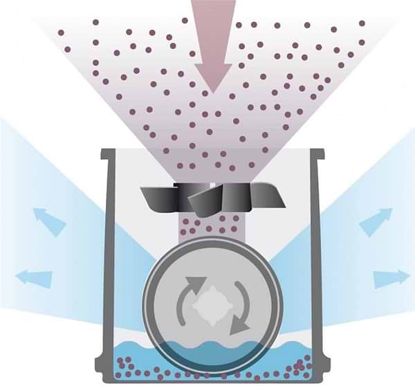 Фото - Очищувач повітря Beurer LW 230 Black