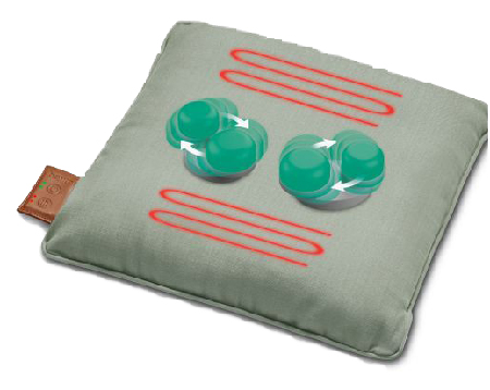 Купити Масажер для тіла Beurer MG 139 Mint - Фото 1 Масажер для тіла Beurer MG 139 Mint - Фото 1