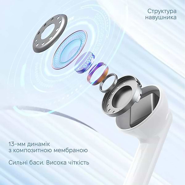 Фото - Наушники вкладыши беспроводные TWS INSPIRE E30 Silver