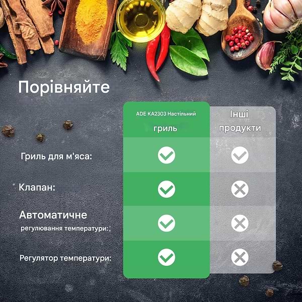 Фото - Гриль-барбекю электрический ADE KA2303 Black