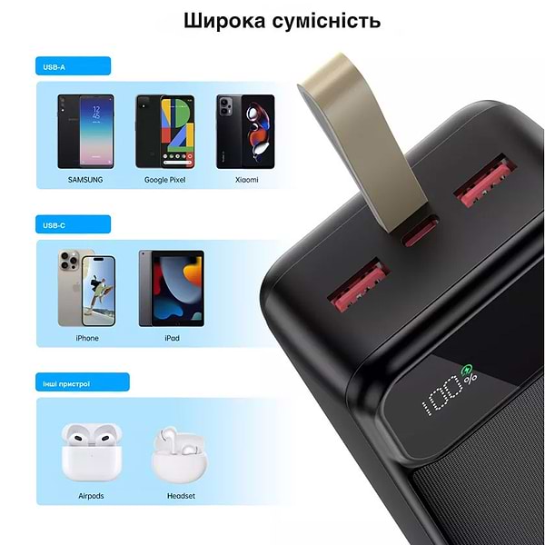Фото - Батарея мобільна Choetech PD 50000mAh 65W Black (B733-CCBK)