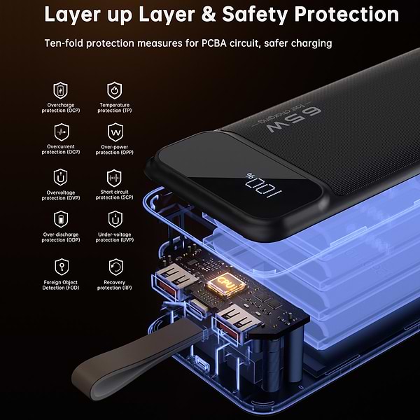 Фото - Батарея мобільна Choetech PD 50000mAh 65W Black (B733-CCBK)