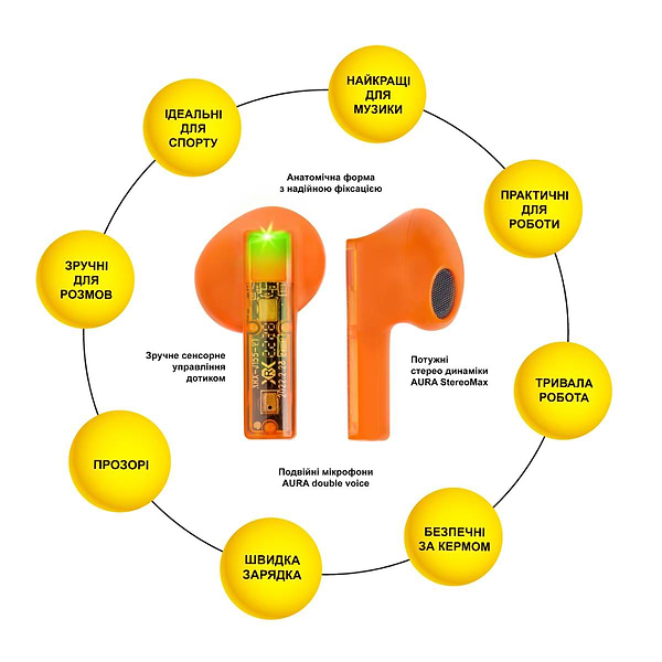 Фото - Наушники вкладыши беспроводные TWS Aura 6 Orange (TWSA6O)