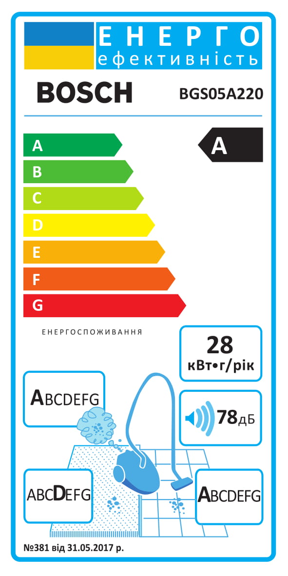 Фото - Пилосос для сухого прибирання без мішка Bosch BGS05A220